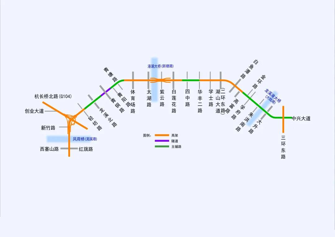 湖州市內環(huán)（北線）快速化改造工程 二環(huán)北路（杭長橋北路至白蓮花路）于6月20日封道，核心區(qū)域施工按下快進鍵